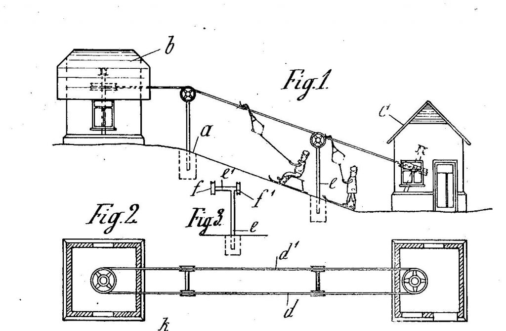 Das erste Patent für einen Lift für Wintersportler von Robert Winterhalde aus dem Schwarzwald (CH44626)
