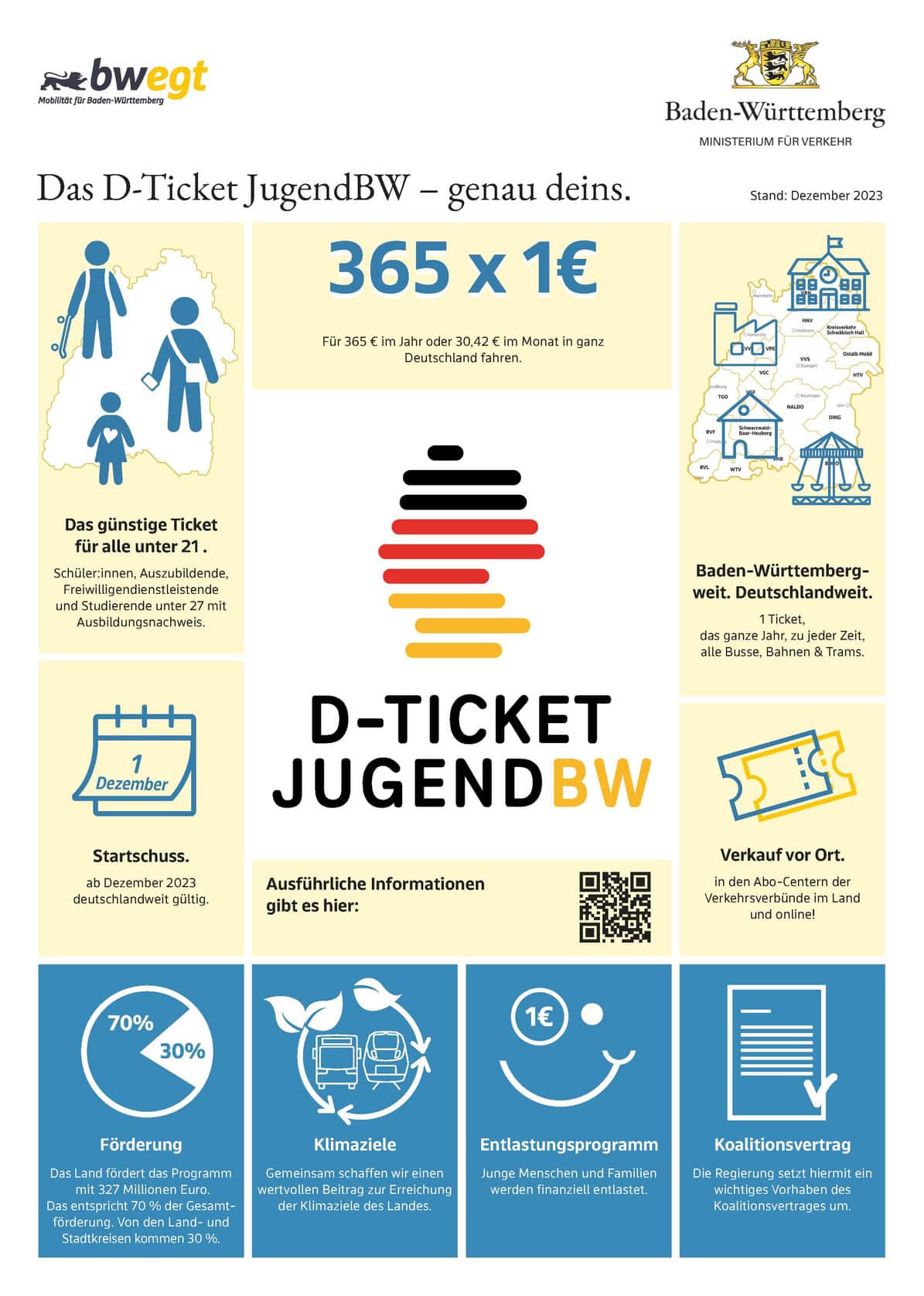 Sitemapcdatahttpeurocellcare1comschone Bw Tag Ticket Bild