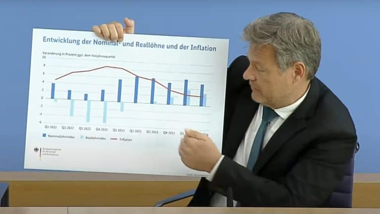 Wirtschaftskriese: Habeck räumt Rezession ein – Deutschland vor zweitem Minus-Jahr!