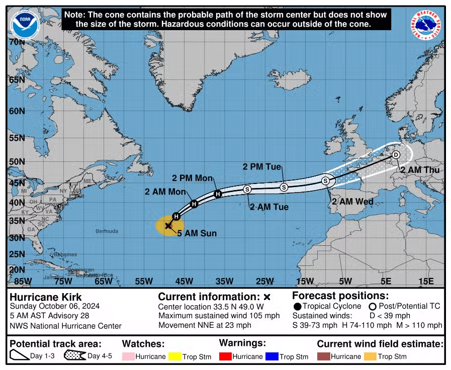 Orkan- und Tornadogefahr! Ex-Hurrikan Kirk auf Deutschlandkurs 1 Orkan- und Tornadogefahr! Ex-Hurrikan Kirk auf Deutschlandkurs image 14