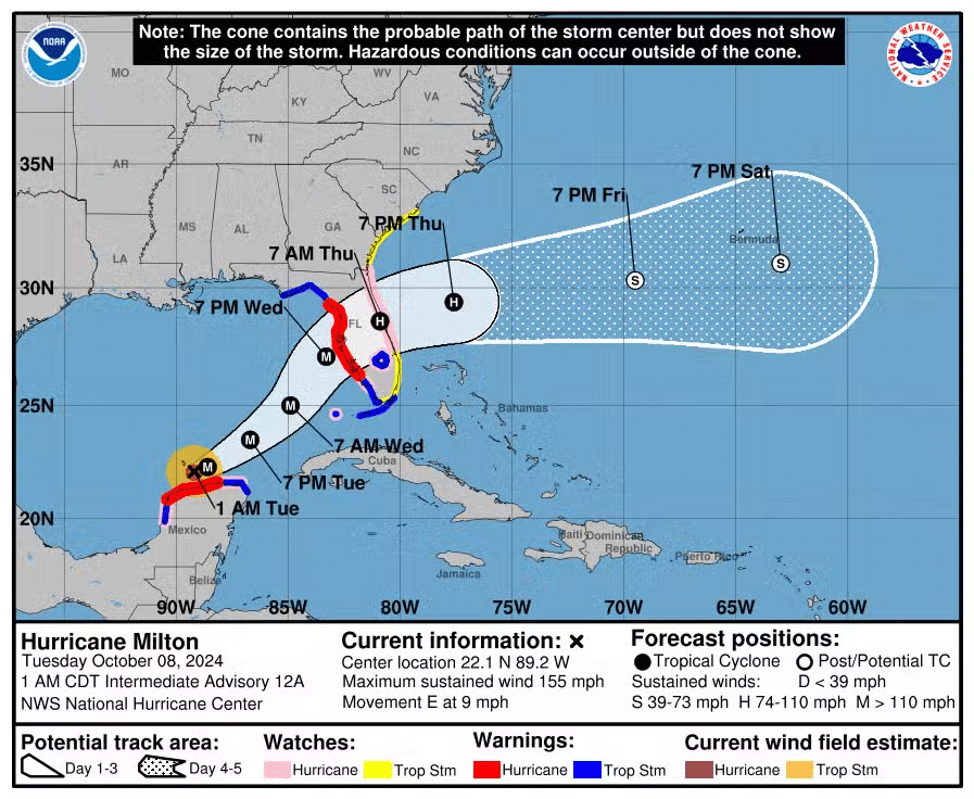 Hurrikan Milton wieder auf dem Weg zur Kategorie-5: Florida droht Verwüstung! image 21