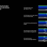 Umfrage: Online-Shopping boomt trotz Wirtschaftssorgen – Flexible Zahlungsmethoden im Trend Umfrage: Online-Shopping boomt trotz Wirtschaftssorgen – Flexible Zahlungsmethoden im Trend