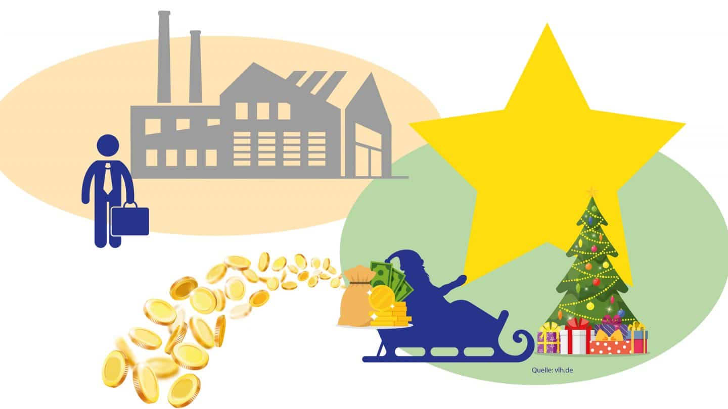 Weihnachtsgeld 2024: So viel bleibt netto wirklich übrig!