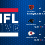 Grafik zu "NFL Live" mit den Paarungen für den letzten Spieltag der Regular Season. Oben links: Chicago Bears vs. Green Bay Packers, Sonntag, 5. Januar 2025, Kickoff 19:00 Uhr, live auf RTL. Unten links: Carolina Panthers vs. Atlanta Falcons, Kickoff ebenfalls 19:00 Uhr, live auf RTL+. Unten rechts: Kansas City Chiefs vs. Denver Broncos, Kickoff 22:25 Uhr, live auf RTL.