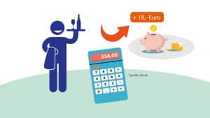 Illustration eines Kellners mit Tablett, einem Taschenrechner mit der Anzeige '556,00' und einem Sparschwein, das Münzen erhält. Ein Pfeil zeigt auf '+18,- Euro', symbolisierend die erhöhte Verdienstgrenze für Minijobs 2025. Quelle: vlh.de.