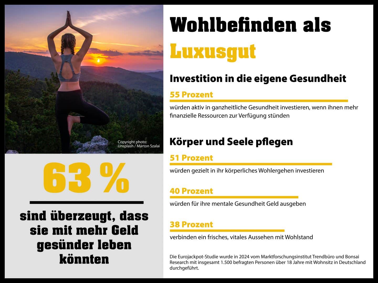 Studie enthüllt: Mit Eurojackpot-Millionen würden viele in Gesundheit und Wohlbefinden investieren 250430Eurojackpot Grafik Balance Pressebild 6000x4500
