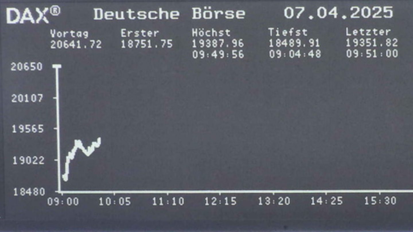 Börsen-Crash! Trumps schockt die Welt – Dax stürzt um 10 Prozent ab! App-Ausfälle & Rezessionsangst!!