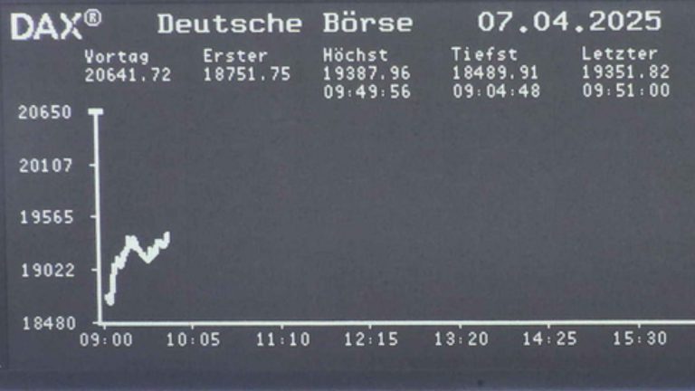 Börsen-Crash! Trumps schockt die Welt – Dax stürzt um 10 Prozent ab! App-Ausfälle & Rezessionsangst!!