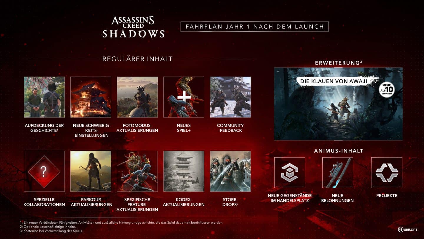 Assassin's Creed Shadows: Roadmap für Jahr 1 enthüllt – Gratis-Inhalte für Fans & Spar-Tipp! ACSH Post Launch Y1 Overall Roadmap 02 DE Embargo April 30th 6pm