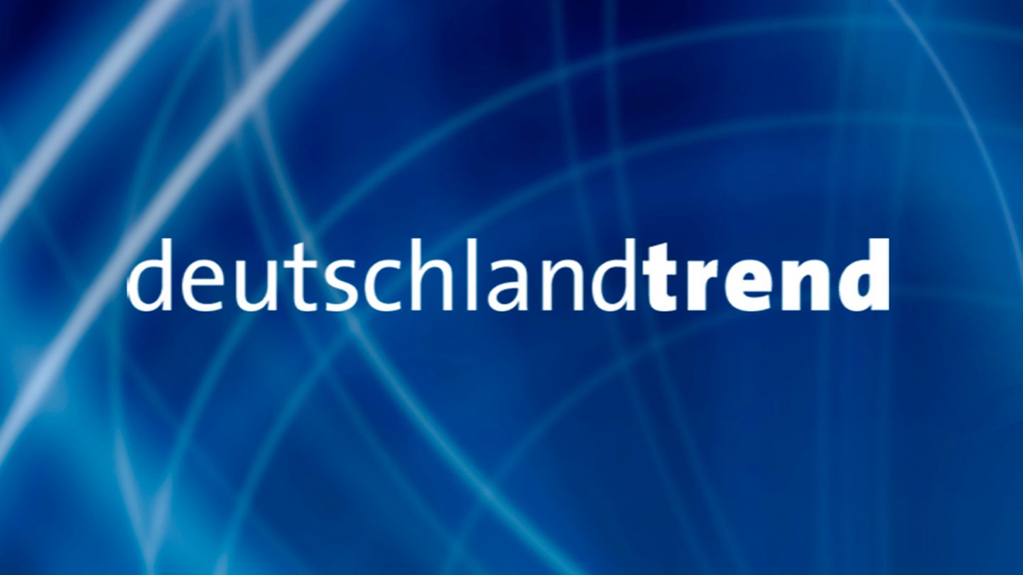 DeutschlandTrend: Merz legt zu – doch Mehrheit bleibt unzufrieden
