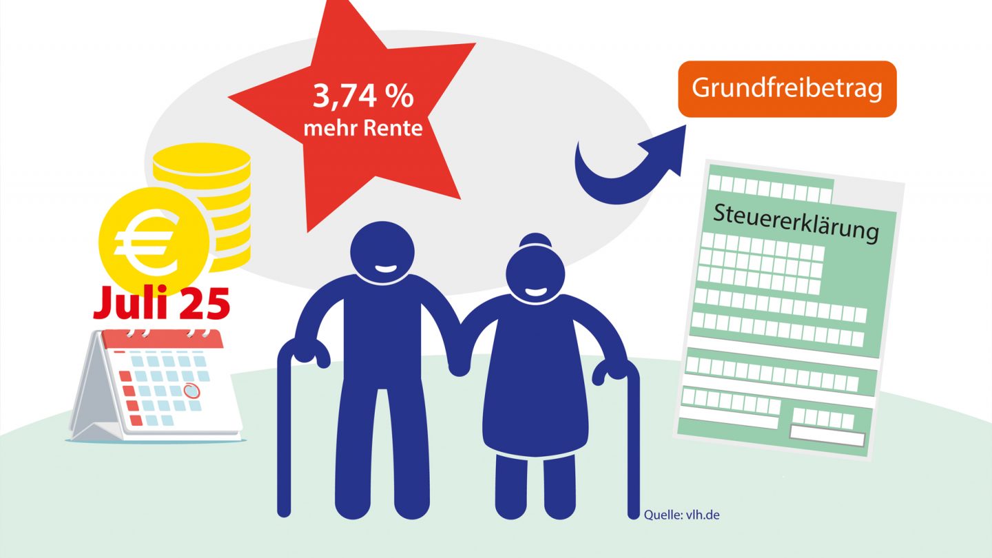 Rentenerhöhung ab 1. Juli 2025: Müssen Rentner jetzt plötzlich Steuern zahlen?