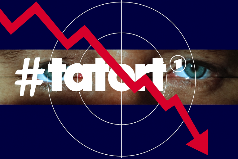 Tatort in der Krise? Fast 200.000 Zuschauer pro Fogle weg! Polizeiruf auf dem Vormarsch