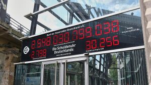Deutschland: Nur die Hälfte neuer Schulden fließt in Investitionen