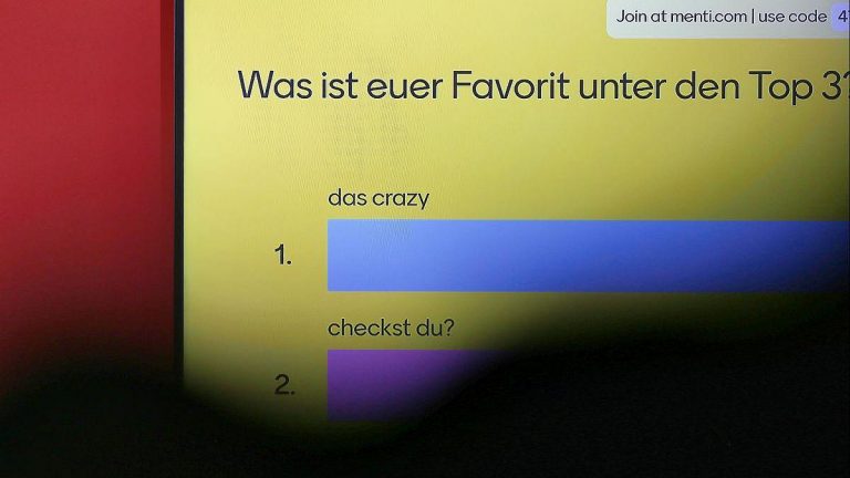 Frankfurt: „Das crazy“ ist das Jugendwort des Jahres 2025