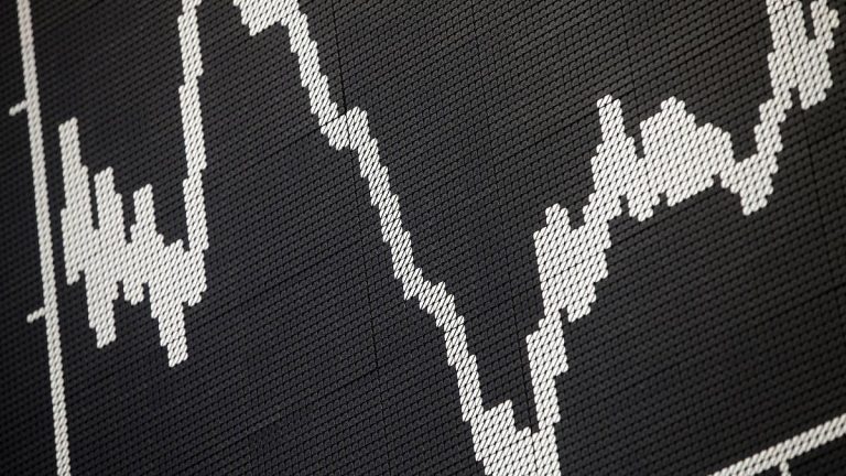 Dax verliert am Mittag in Frankfurt an Boden