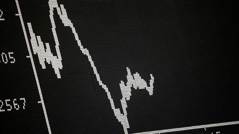 DAX klettert am Mittag weiter – Gewinne bei Adidas