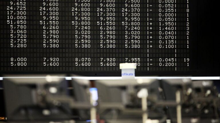 Dax gibt nach – Nervosität vor dem Wochenende steigt