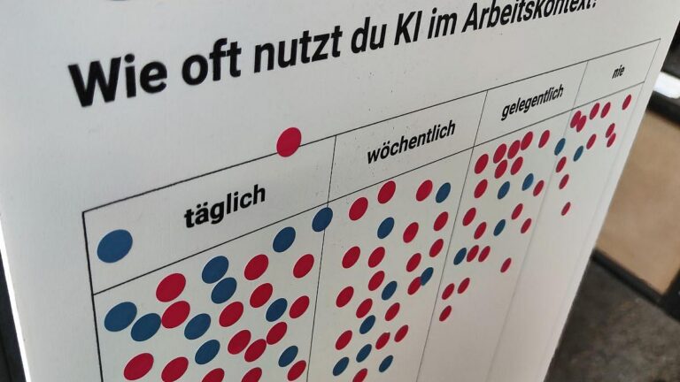 Deutsche zahlen mehr für KI