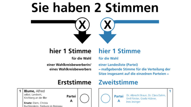 Landtagswahl BW 2026: Wahlbenachrichtigung verloren oder nicht erhalten –  So wählen Sie trotzdem