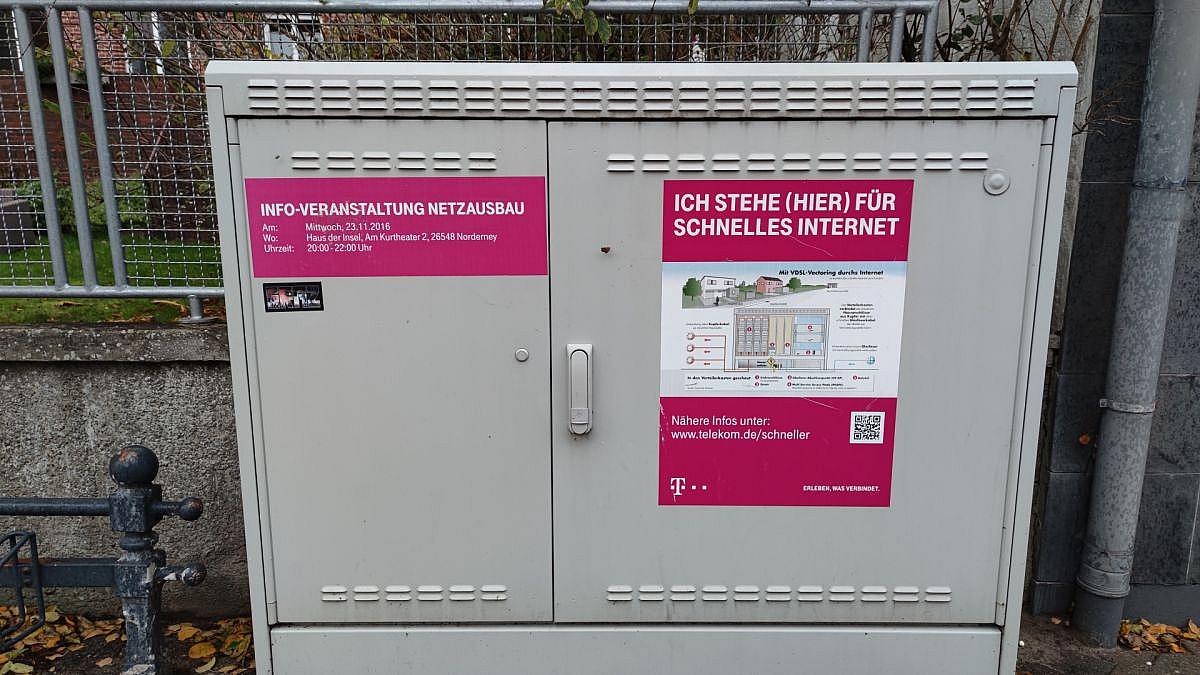 Deutschland im Internet-Backnang: Millionen ohne schnelles Netz, trotz Zielen